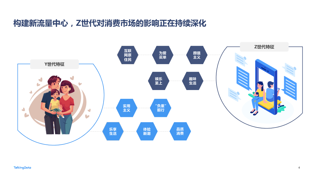 【TalkingData】2022 广告行业流量洞察报告20220419_1684477885903-4